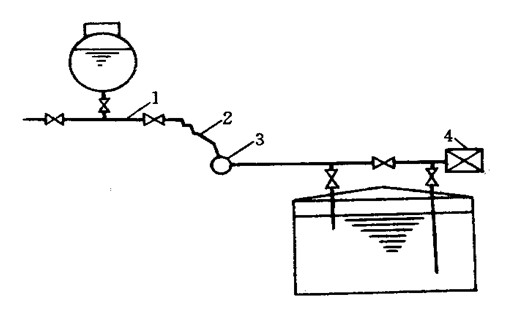 鶴管廠家 鶴管廠家