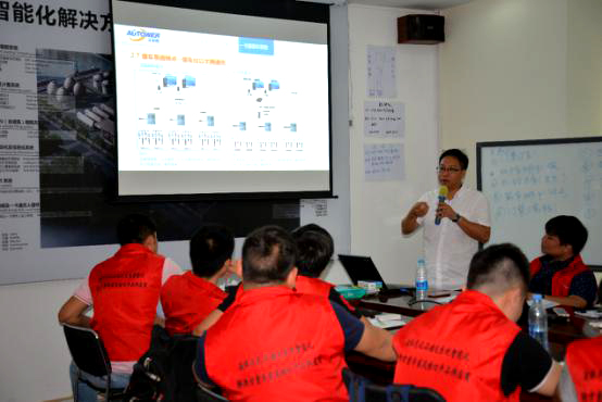 深奧圖儀控學院?；沸袠I(yè)大講堂