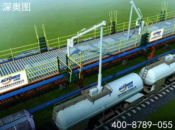 液氨裝卸工藝流程圖 液氨裝卸工藝流程圖