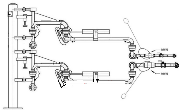 液體?；妨黧w裝卸臂緊急拉斷閥產(chǎn)品特點解析